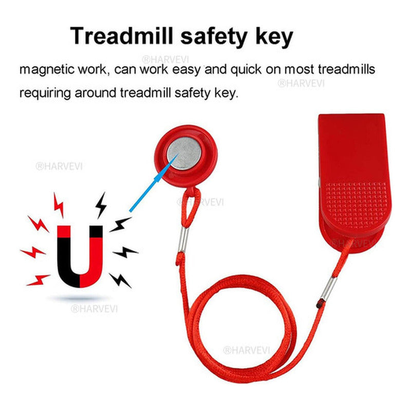 Set 2 Llaves De Seguridad Norplat Trotadora Universal Imán