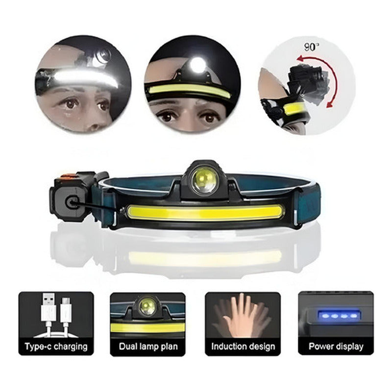 2 Linterna De Cabeza Recargable Led Potente Cintillo Norplat