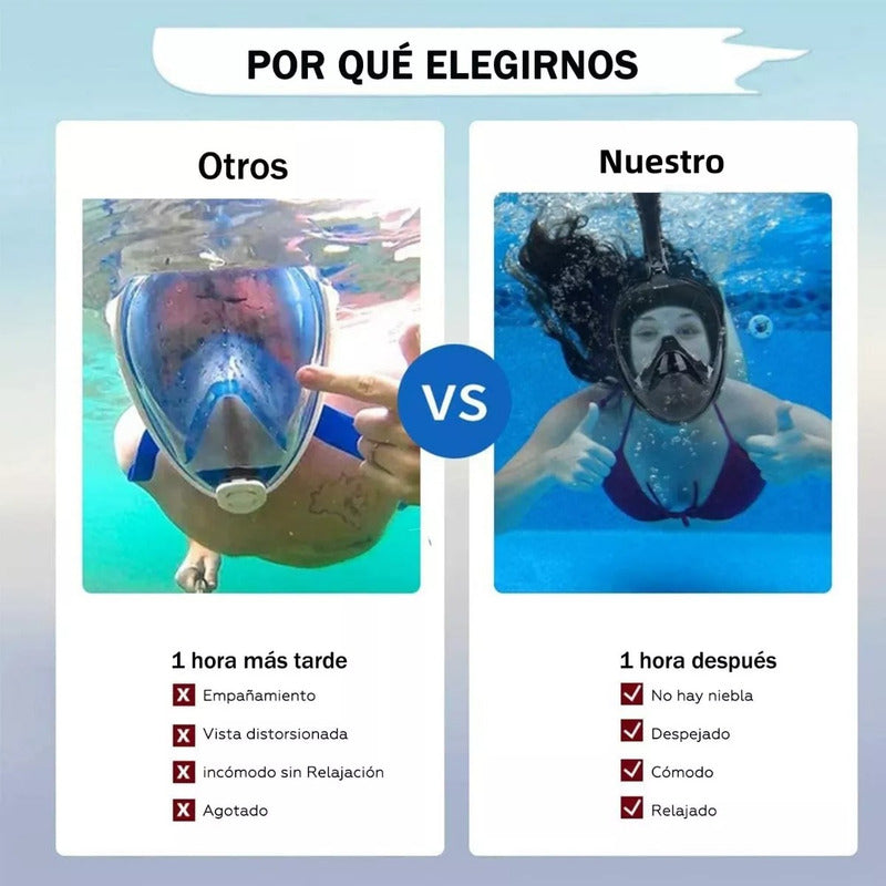 Mascara De Snorkel Buceo Fullface Completa C/ Soporte Camara