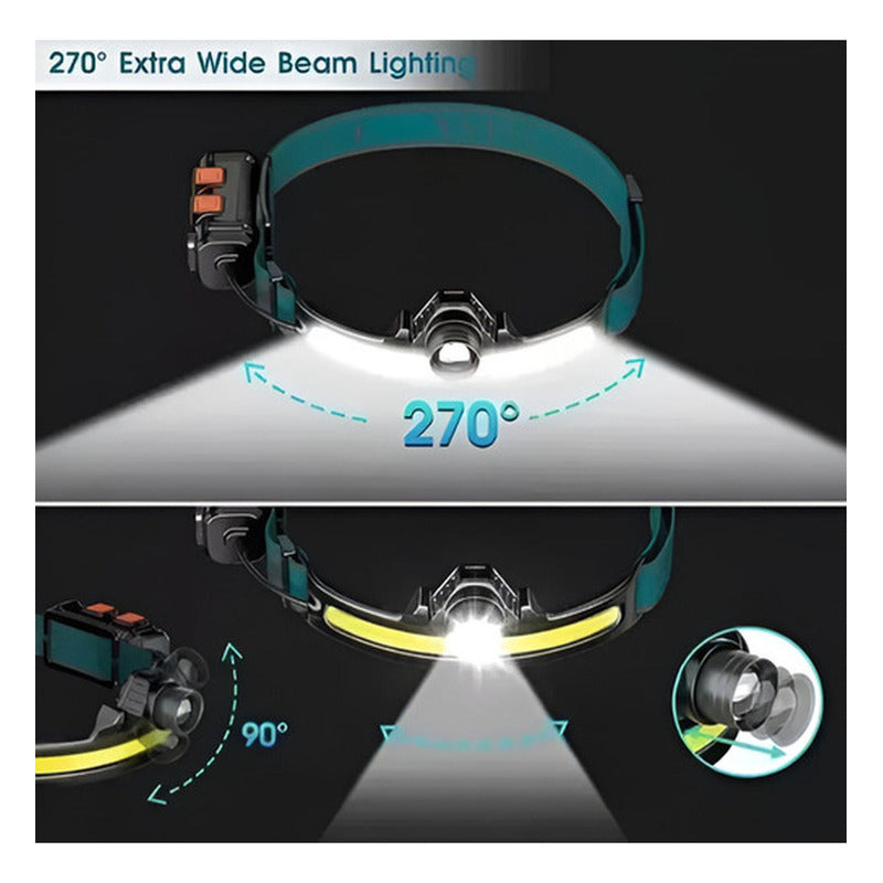 2 Linterna De Cabeza Recargable Led Potente Cintillo Norplat