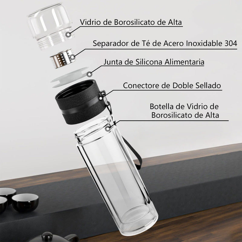 Botella Infusor Vidrio Borosilicato Infusión Separado De Té