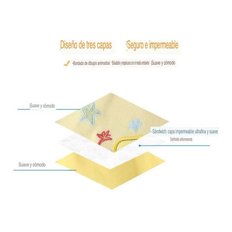 Pack 3 Baberos Impermeables Bebés Varios Diseños Infaltable