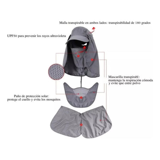 Sombrero Para El Sol Con Proteccion Uv Para Cuello Y Cara