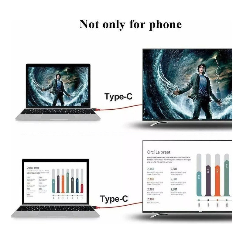 Cable Hdmi Tipo C Usb 3.1 Compatible Emui Mac Samsung Huawei