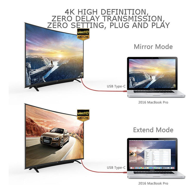 Cable Hdmi Tipo C Usb 3.1 Compatible Emui Mac Samsung Huawei