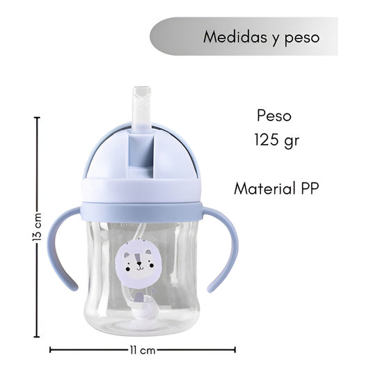 Vaso Antiderrame Norplat Para Bebe Con Bombilla 250ml 360° Celeste León