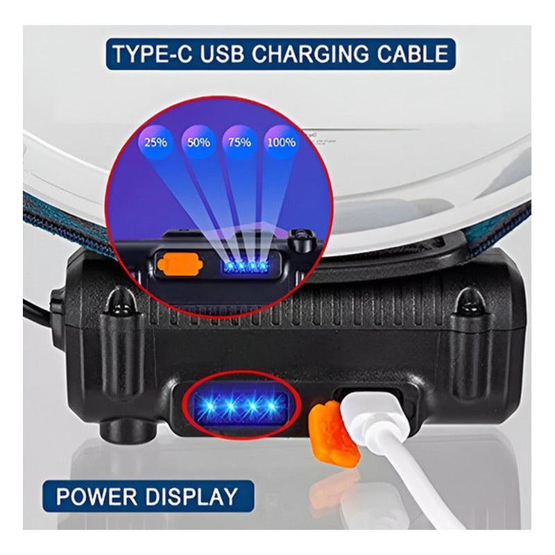 2 Linterna De Cabeza Recargable Led Potente Cintillo Norplat