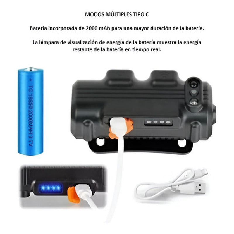 2 Linterna De Cabeza Recargable Led Potente Cintillo Norplat
